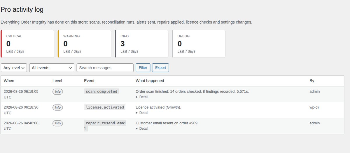 The Pro event log, filterable with expandable context.